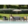 Conjunto Jardim Mesa e Cadeiras 5 Lugares - Toomax Conjunto Jardim Mesa e Cadeiras 5 Lugares - Toomax