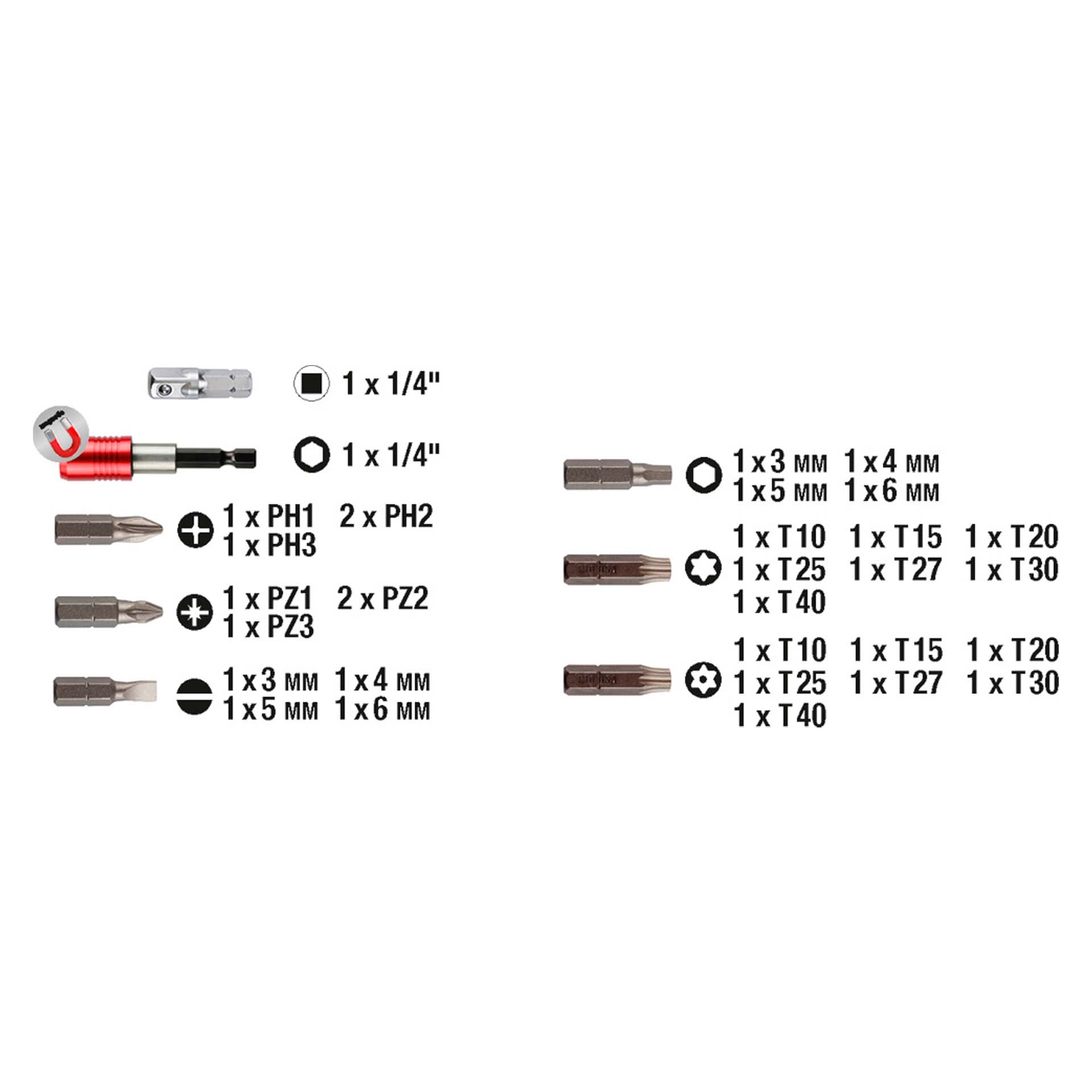 Conjunto de Bits 25mm 32 Peças KWB