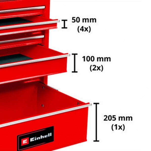 Carro de Ferramentas 68x45x87cm TC-TW 150 Einhell Carro de Ferramentas 68x45x87cm TC-TW 150 Einhell
