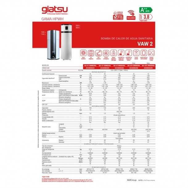 Bomba de Calor 200L AQS ATS-200SR290A Giatsu