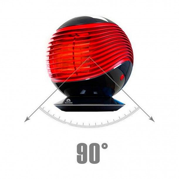 Termoventilador Cermico 1500W Calima HJM