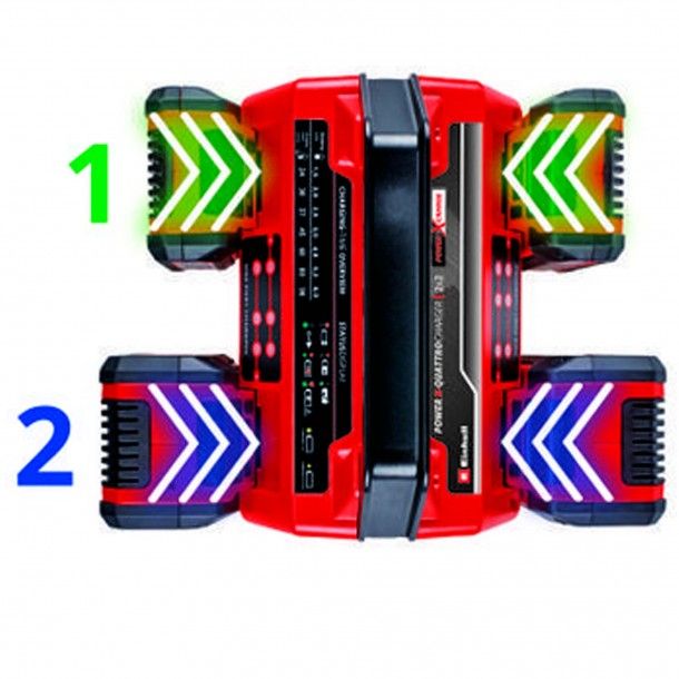 Carregador de Bateria Power X-Quattrocharger 4A 18V Einhell Carregador de Bateria Power X-Quattrocharger 4A 18V Einhell