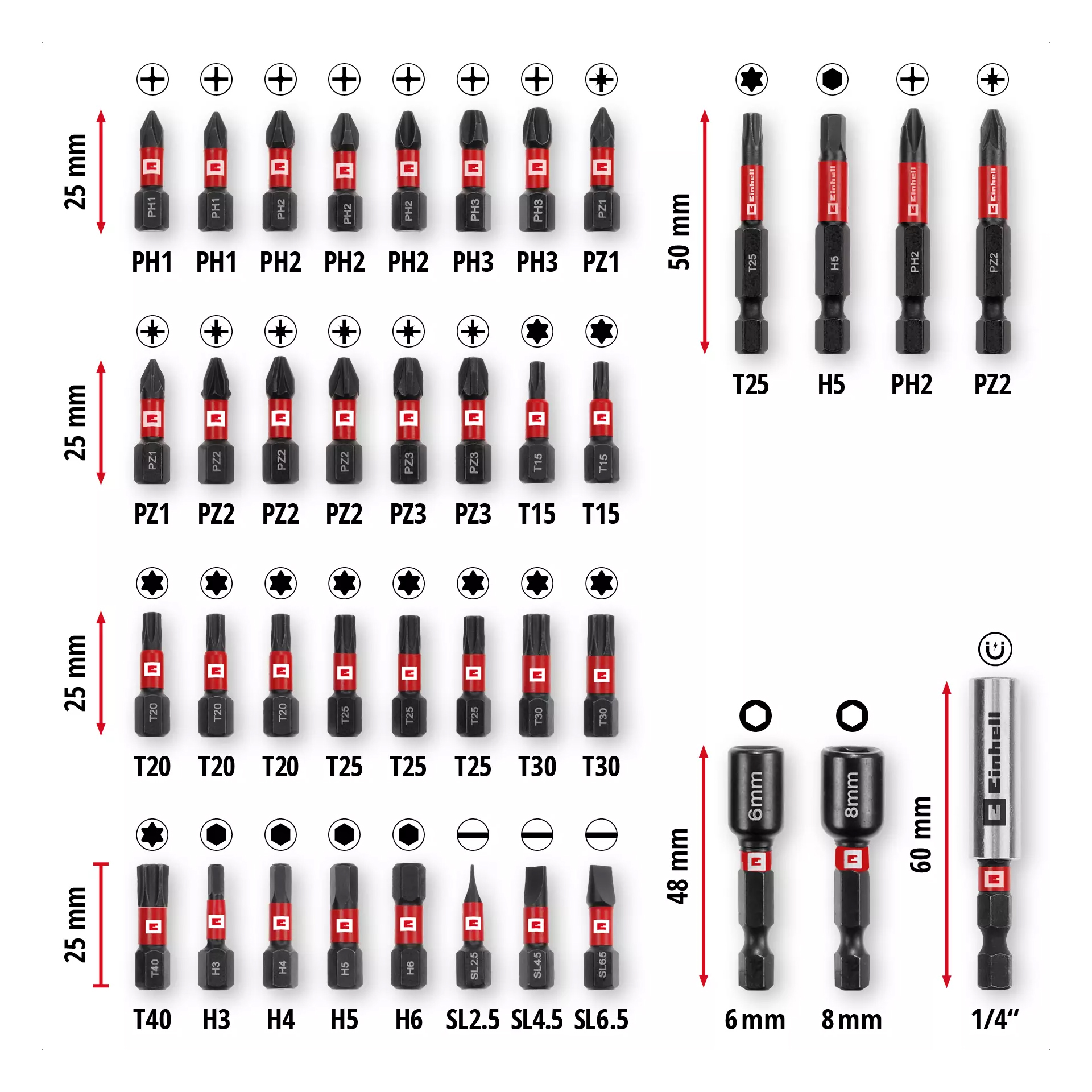 Kit de Bits de Impacto 39 Peças Einhell